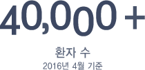 40,000 + 환자 수 2016년 4월 기준